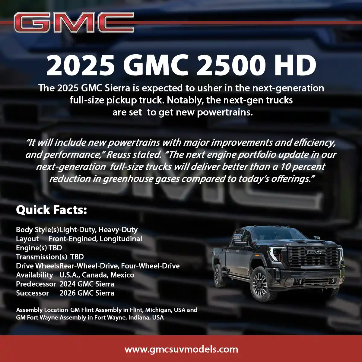 2025 GMC 2500: Introducing New Sierra 2500 HD Denali Reviews